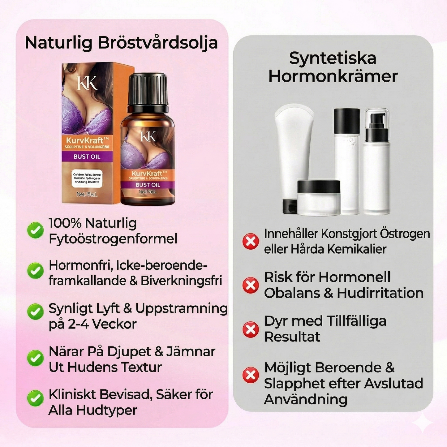 KurvKraft™ – Uppstramande & Volymgivande Bystolja