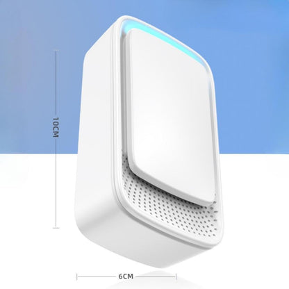 LuftRo™ – Kompakt luftjonisator för friskare luft i hemmet