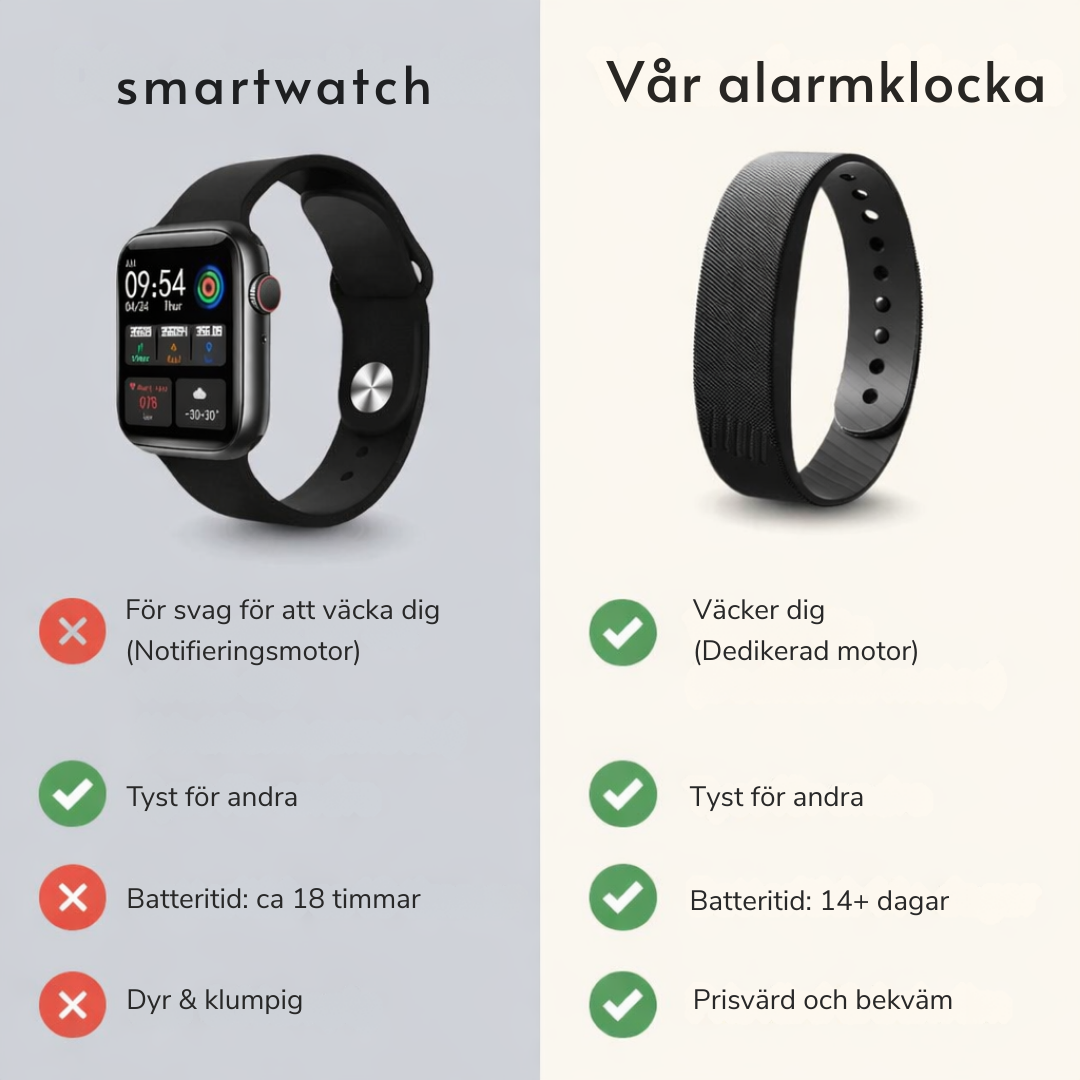 VibeVäck™ – Tyst Vibrationslarm för Lugnt Uppvaknande