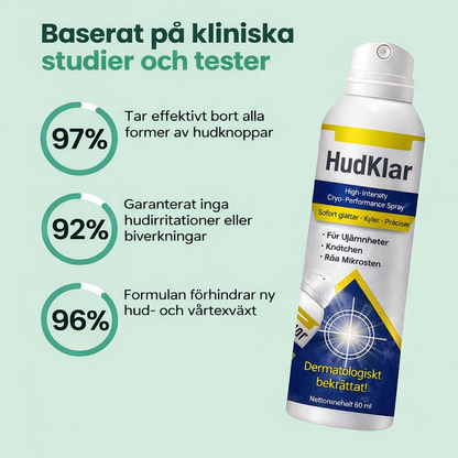 HudKlar™ ChillErase – Precisionskylande spray för slätare hud