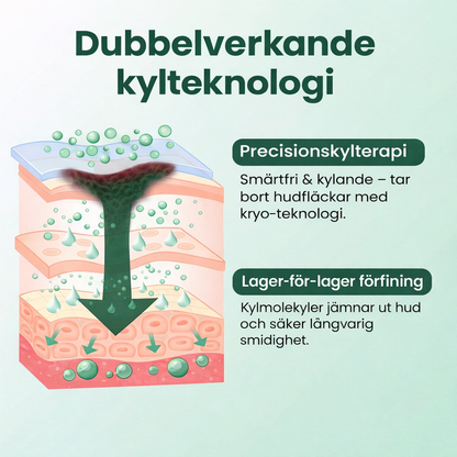 HudKlar™ ChillErase – Precisionskylande spray för slätare hud