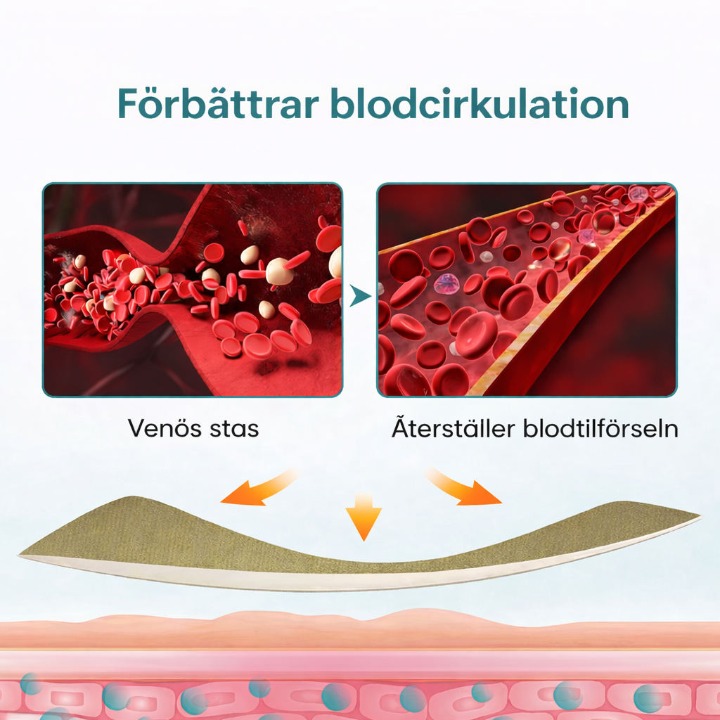VenaLindra™ – Mikronålsplåster för stöd av vener och lindring av tunga ben