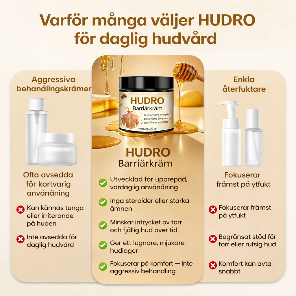 HudRo™ – Återuppbyggande Hudbarriärkräm för Torr och Känslig Hud
