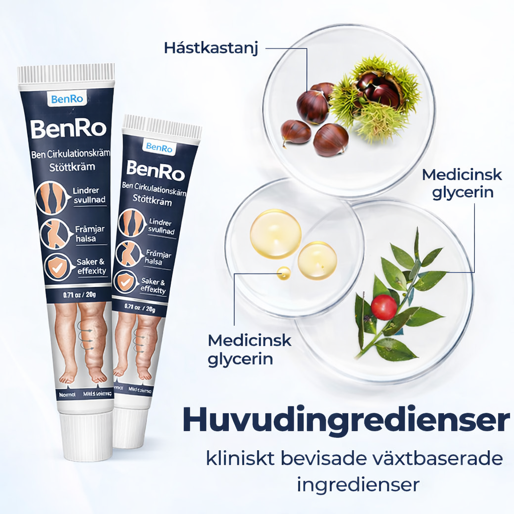BenRo™ – Lindrande benkräm för lättare ben och bättre blodcirkulation