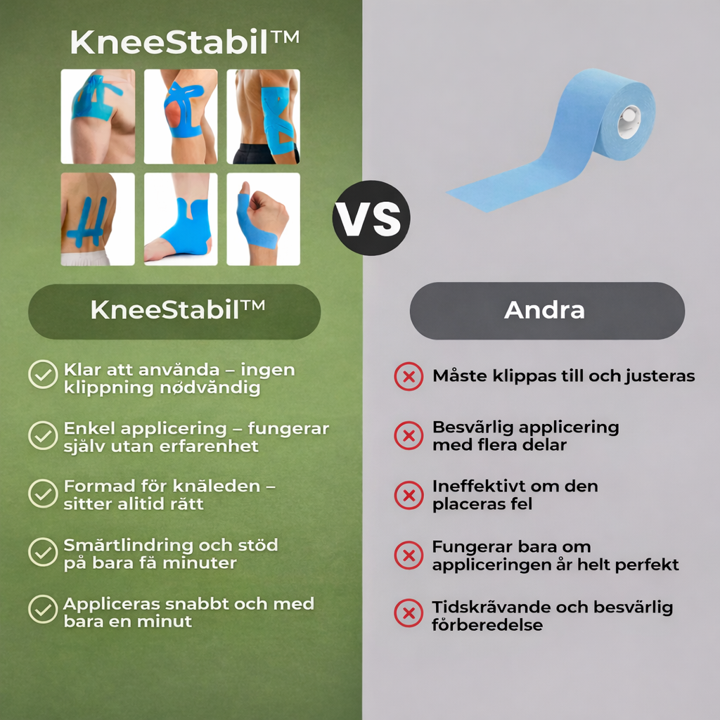 KneeStabil™ – Flexibelt knästöd för vardag och träning