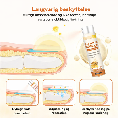 KlarNagel™ – Avancerad Svampdödande Nagelvårdsspray