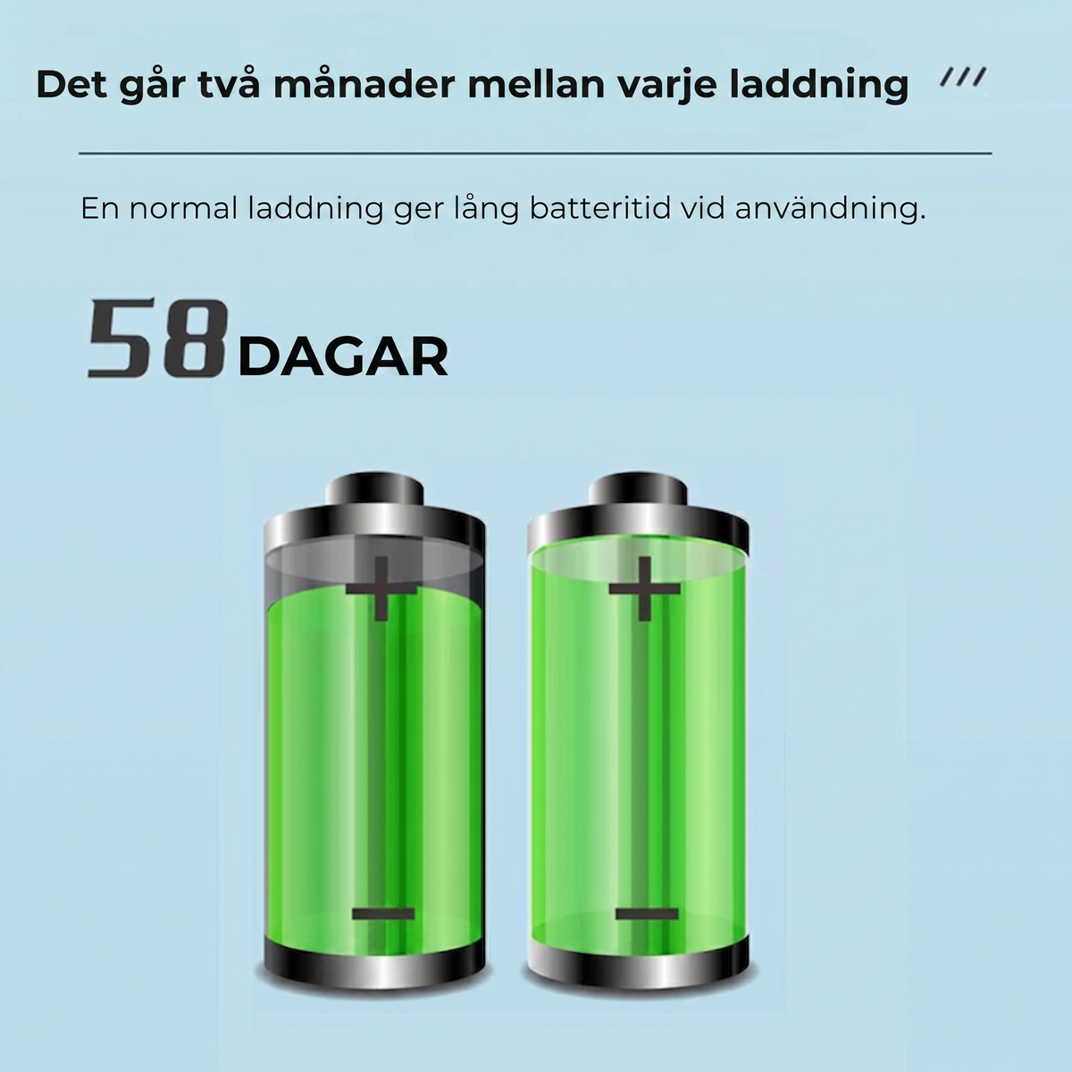 TandGlans™ – Vitare leende på några minuter