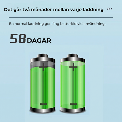 TandGlans™ – Vitare leende på några minuter