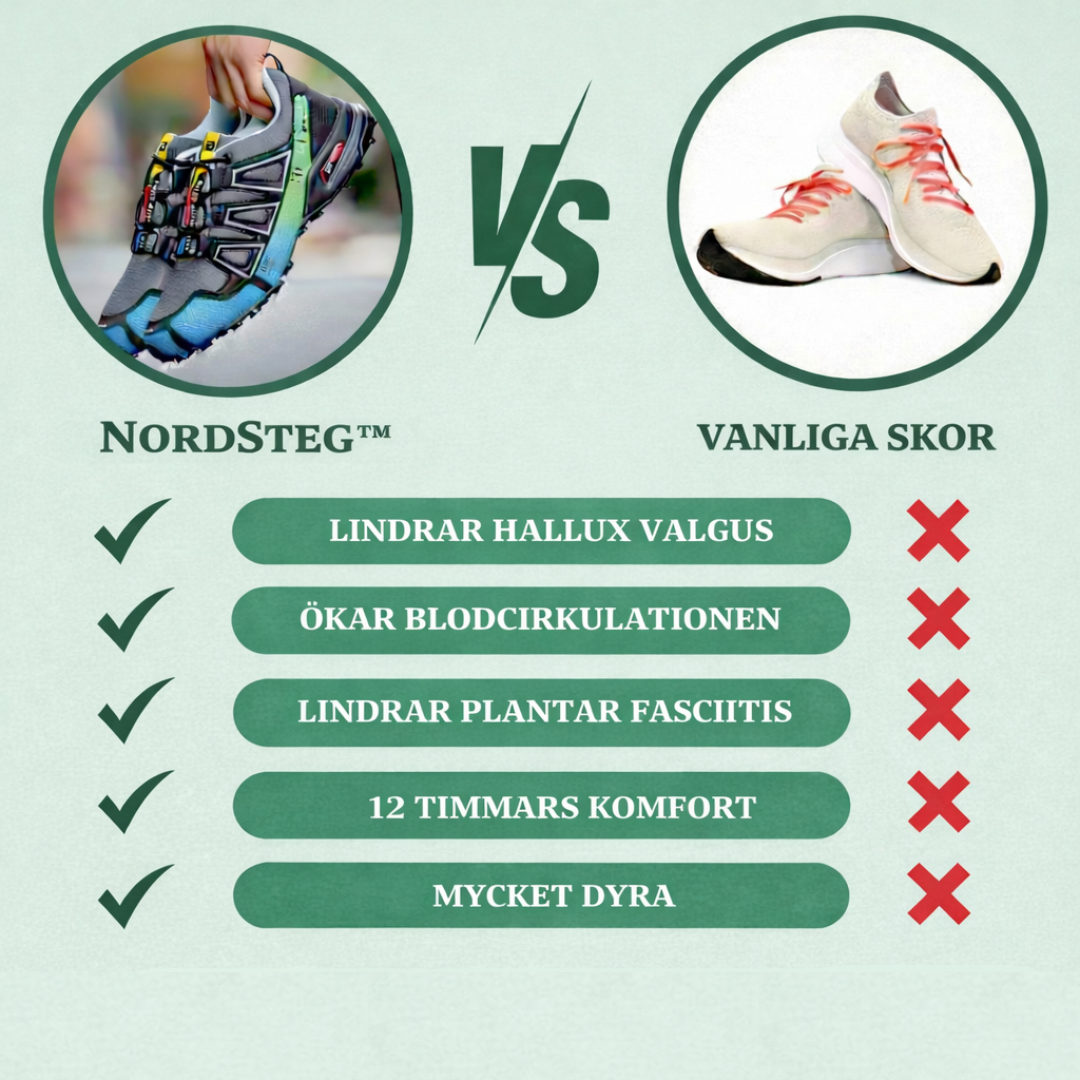 NordSteg™ – Ortopediska ultralätta vandringsskor